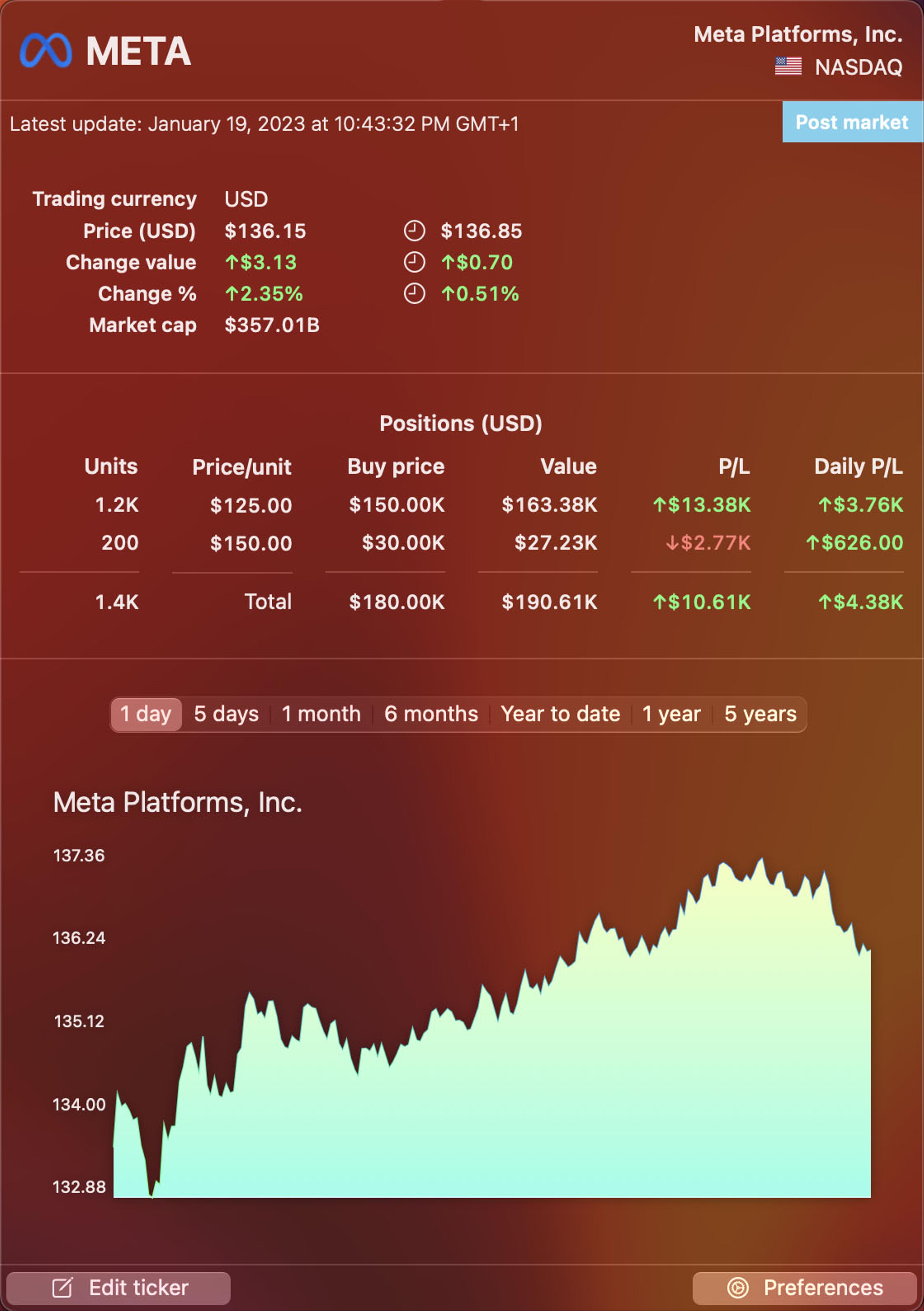 TickBar dark theme