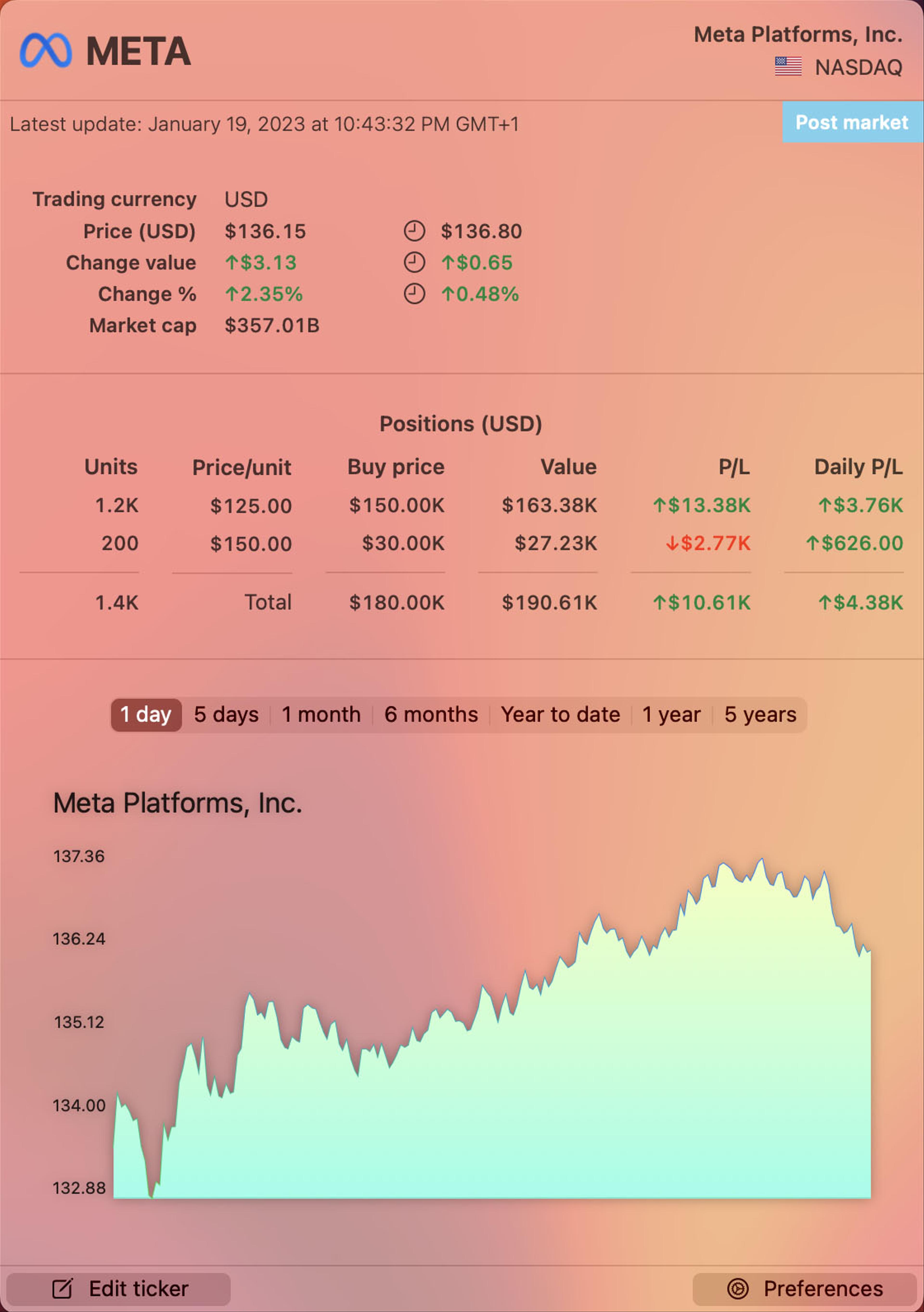 TickBar light theme