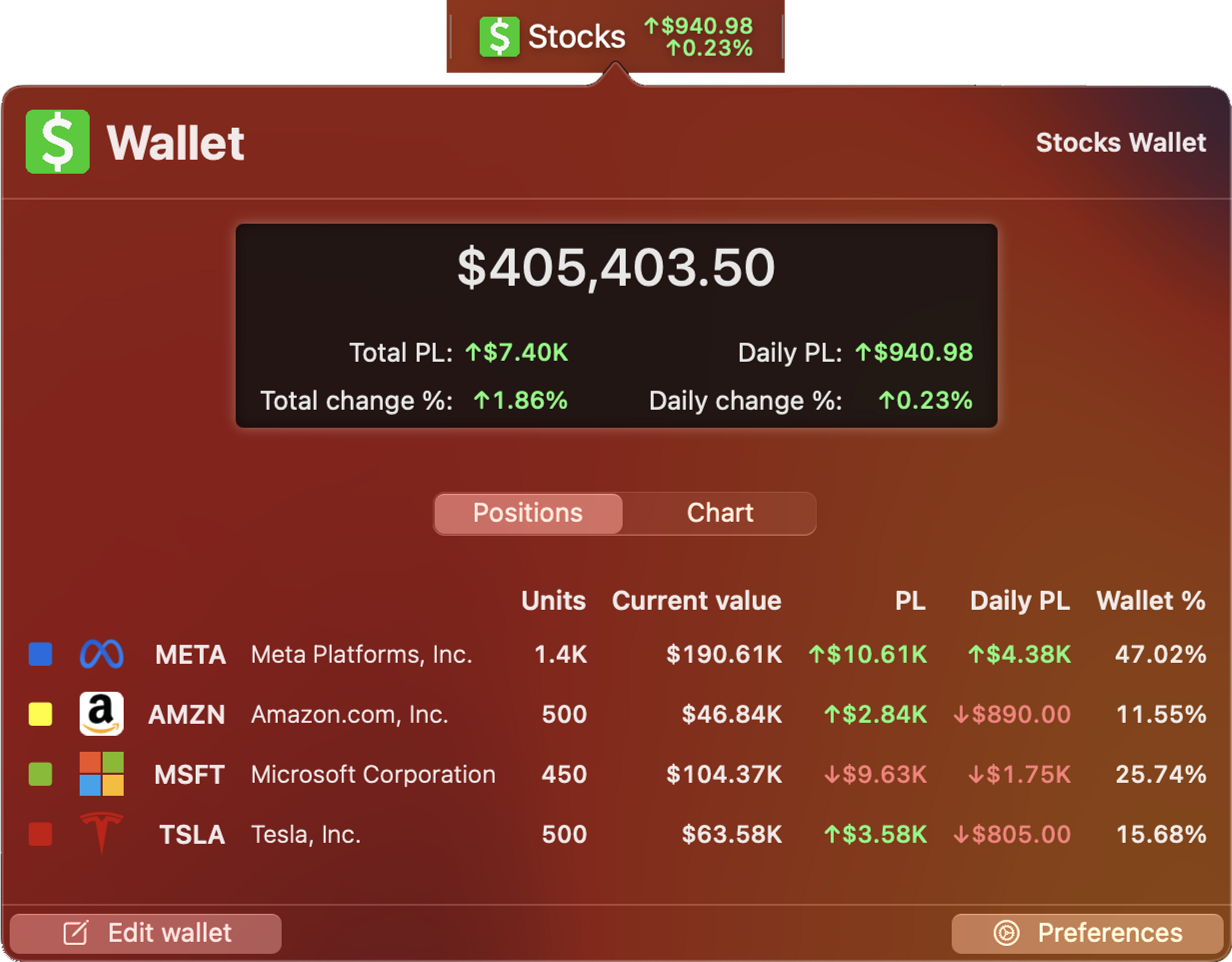 Wallet positions